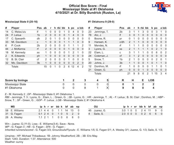 Screen Shot 2021-04-10 at 2.44.06 PM